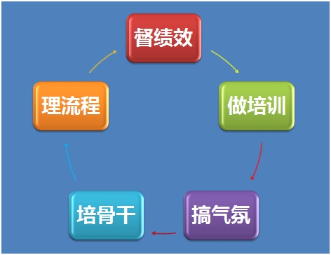 ��(y��u)���������Ο���