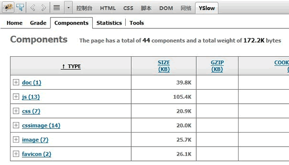��߾W(w��ng)վ���_�ٶȵķ���
