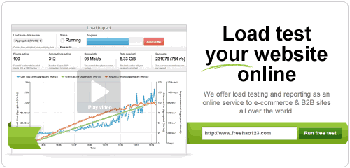 ���M(f��i)�ھ��W(w��ng)վ�ٶȜy(c��)ԇ����(w��) ����ԭ������L��(w��n)�ٶ�